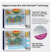 Refrigerator: Bosch Max Convert 358 L 3 Star Inverter Frost Free Refrigerator Rs.22650 to Rs.45299